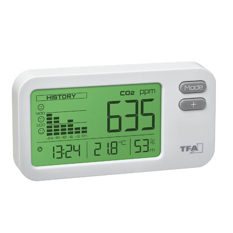 CO2 meter, de beste draagbare kooldioxide meter kan je hier kopen