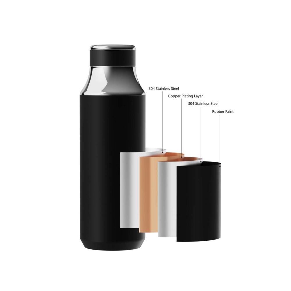 Geïsoleerde Waterfles Draagtas met Telefoonzak - 32 oz en 40 oz Tumbler